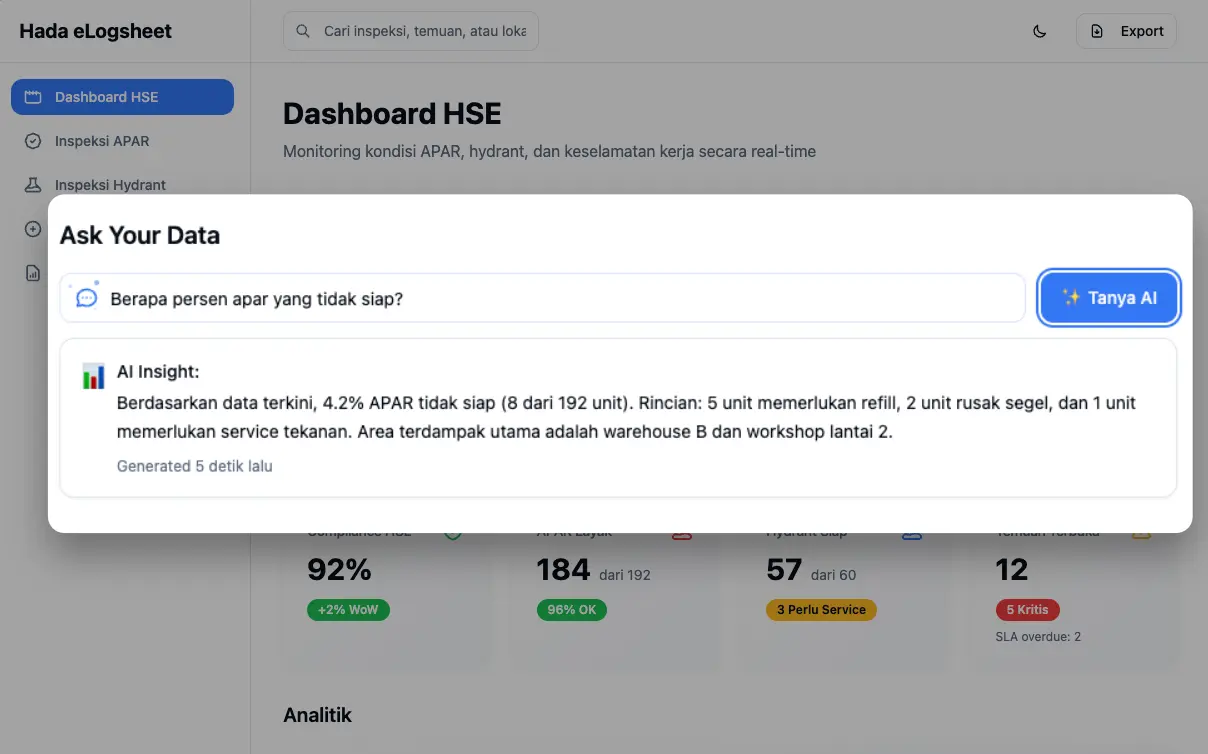 Dashboard & monitoring